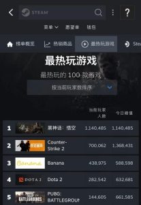 热搜第一！“悟空”爆了，谁最受益