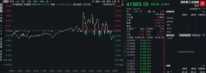 美联储时隔4年再次降息 各类资产价格未来怎么走？